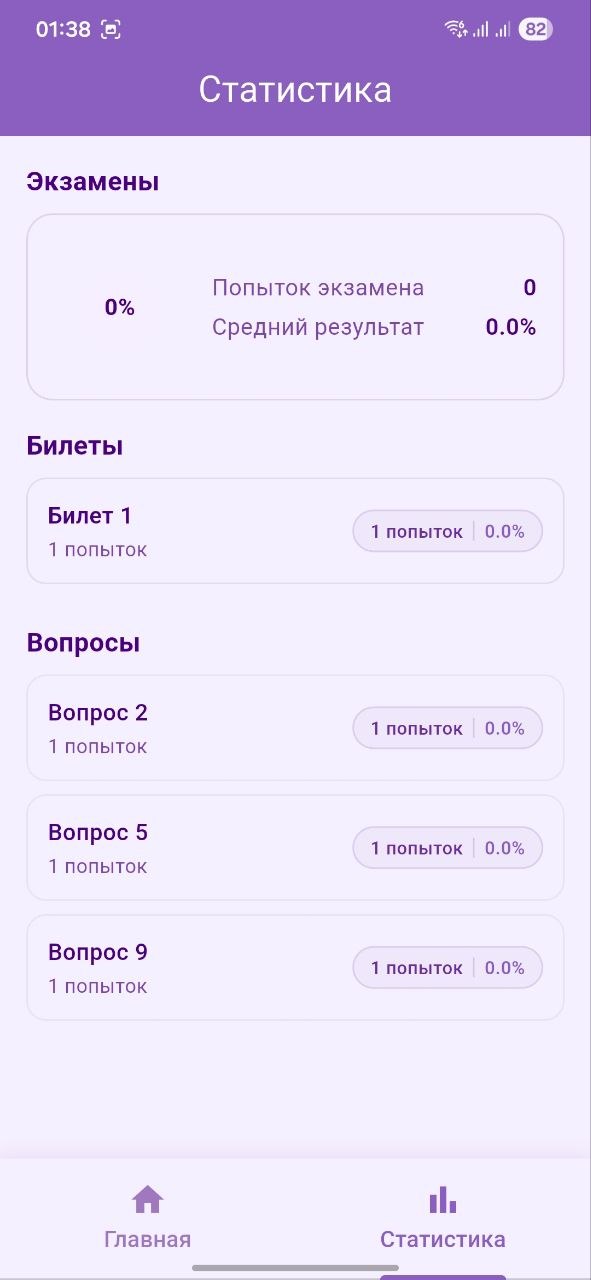 Результаты и аналитика